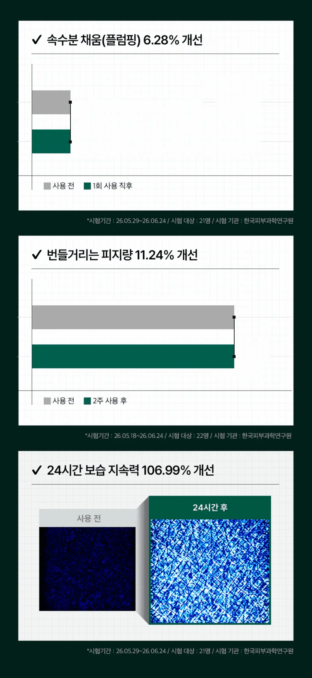 [업그레이드 수분진정세럼] 메디힐 티트리 더마 세럼 50mL 상세페이지 16